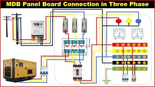 Three Phase Main Distribution Board Wiring  3 Phase Distribution MDB Box Wiring Diagram [upl. by Atnoed]