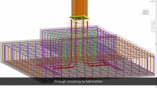 Revit for Structural Engineering [upl. by Vasiliki753]