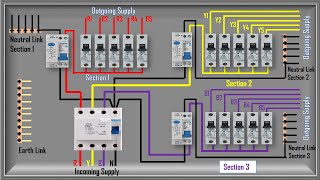 Distribution DB box wiring  Circuit Diagram  DB Box connection  Circuit info [upl. by Mohammad185]