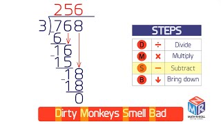 Long Division DMSB Grade 4 [upl. by Marutani]