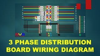 3 PHASE DISTRIBUTION BOARD WIRING DIAGRAM [upl. by Pietje]