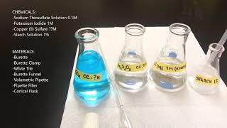 Cu2 Na2S2O3 titration [upl. by Nairdad]