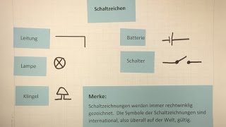 Schaltzeichen  Stromkreis zeichnen  Lehrerschmidt [upl. by Nylaras]