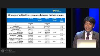 226 Comparison of long term effects of tadalafil and silodosin on storage and voiding function i [upl. by Frolick]