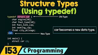 Structure Types Using typedef [upl. by Allenaj]