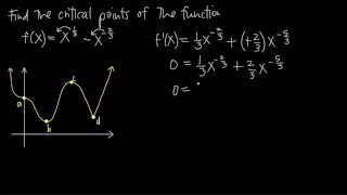 How to find CRITICAL POINTS KristaKingMath [upl. by Irah693]