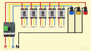 Main Distribution Board wiring MDB 3 phase wiring diagram [upl. by Llewellyn]