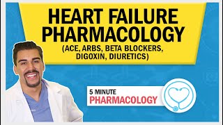 Heart Failure  Pharmacology ACE ARBs Beta Blockers Digoxin Diuretics [upl. by Antonino]