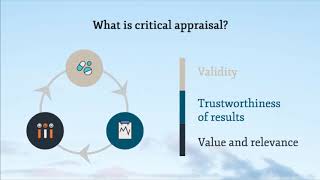 1 Introduction to critical appraisal [upl. by Elocal491]