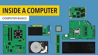 Computer Basics Inside a Computer [upl. by Brynna]