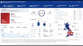 SLA Dashboard EXPERTS Reveal Top Formulas for Data Analysis [upl. by Axia]