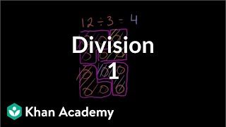 Division 1  Multiplication and division  Arithmetic  Khan Academy [upl. by Ainitsirc584]