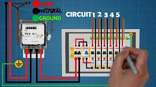 DISTRIBUTION PANEL WIRING DIAGRAM  ELECTRICAL EXPO [upl. by Rehpotsrihc]