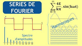 S02 E05 1 série de Fourier et spectre damplitudes V2 [upl. by Oinotnaocram]