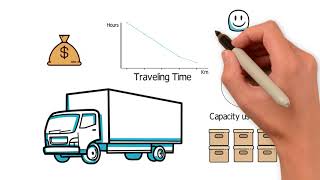 What is Vehicle Routing Problem VRP [upl. by Chrisy]