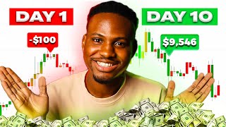 How to Start Forex Trading For Beginners 2021 SIMPLIFIED [upl. by Berton482]