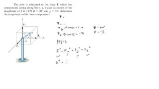 Find the components of F [upl. by Akimaj]