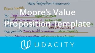 Moores Value Proposition Template  Understand the User  App Marketing  Udacity [upl. by Mamie742]