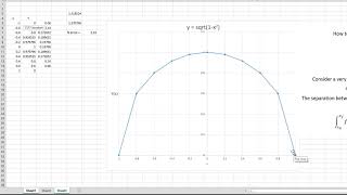 How to Use Excel to Integrate [upl. by Anyel702]