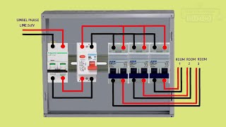 Distribution db box wiring diagram [upl. by Dylane905]