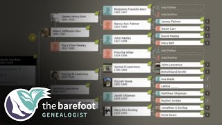 Genealogy Methodology View Your Family Tree a Different Way  Ancestry [upl. by Tansey58]