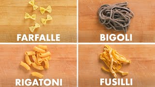 How To Make Every Pasta  Method Mastery  Epicurious [upl. by Ydoj]