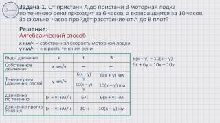 Алгебра 9 класс Методика решения текстовых задач на движение по течению и пр [upl. by Hamlin600]