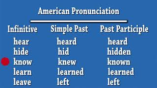 Irregular Verbs  American Pronunciation [upl. by Tenneb]