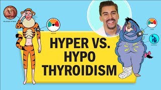 Hyperthyroidism vs Hypothyroid RN LPN NCLEX [upl. by Ellesig]