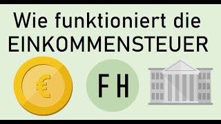 Einkommensteuer einfach erklärt [upl. by Leelah49]