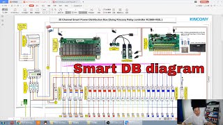 Smart Power Distribution Board single amp 3 phase DB MCB wiring diagram [upl. by Lankton]