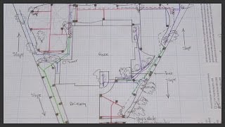 How to design a lawn sprinkler system [upl. by Haimorej]