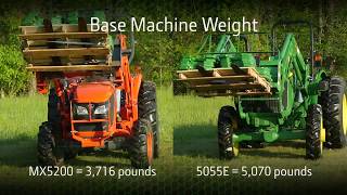 Kubota vs John Deere 5055E  Utility Tractor Comparison [upl. by Akeem273]