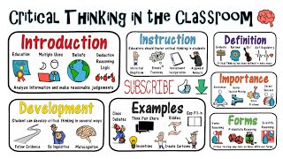 Critical Thinking Why How Examples [upl. by Rechaba290]