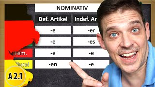 German Adjective Endings  Adjektivdeklination im Nominativ [upl. by Colleen]