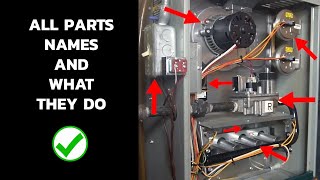 Furnace Parts and Functions Explained [upl. by Dor]