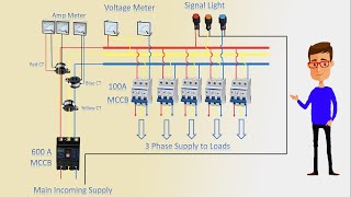 3 Phase Distribution Board Wiring Diagram  MDB  Main Distribution Boards [upl. by Nyrok604]