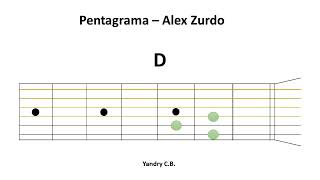 Pentagrama  Alex Zurdo Acordes [upl. by Judi]