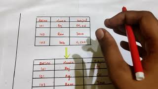 Normalization in database management systemDBMS 1NF2NF  Tamil  Session 13 [upl. by Burley]