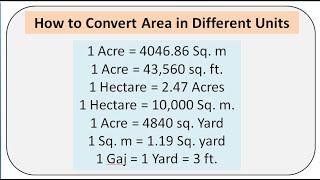 Area conversion  hectare  Acre  sq m  sq ft  Yard  Gaj  ft to m  sq ft to gaj [upl. by Kolodgie366]