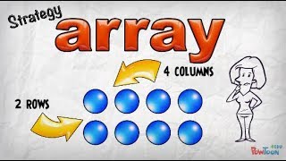 Beginning Division using arrays [upl. by Innad]