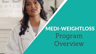 MediWeightloss® Program Overview [upl. by Ahtamat]