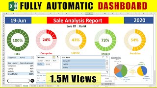 How to Build Dynamic Dashboard in Excel  Hindi [upl. by Elkcim]