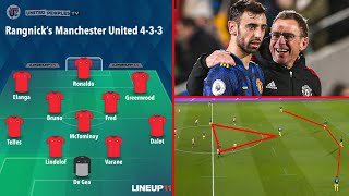 Ralf Rangnick’s New 433 EXPLAINED  Man Utd Tactics Style amp Players [upl. by Sherill676]