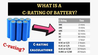 What Is C Rating  Lithium Ion Battery amp Lipo Battery  Basic calculations Explain in detail [upl. by Ardnahsal898]