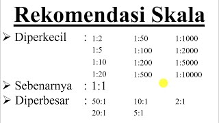 SKALA PADA GAMBAR TEKNIK [upl. by Olcott]