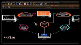 Logiciel Topaze  Comment passer les écritures comptables du Journal banque [upl. by Lyman620]