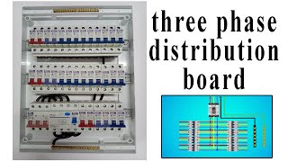 How to Wire Three Phase 400V Distribution Board [upl. by Owiat]