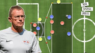 How to practice Transition Play like Ralf Rangnick  Football Training Drills amp Small Sided Games [upl. by Haikan]